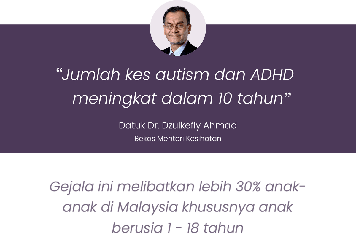 Datuk Dr. Dzulkefly Ahmad